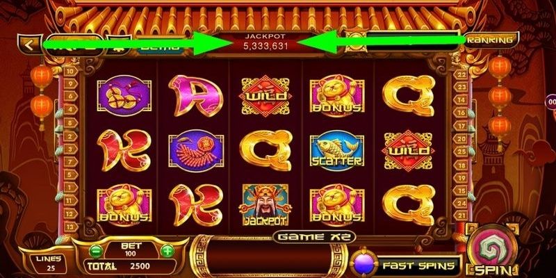 Tại sảnh Nổ hũ PG Slot abc8 có những tựa game hot nào?